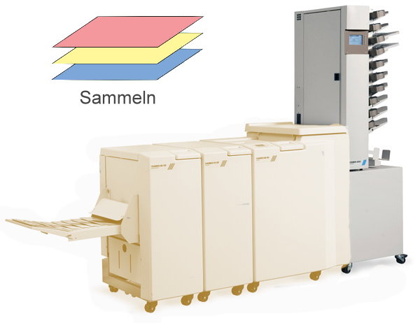 WTEC e.K. - Brosch&uuml;renfertigung - BROSCH&Uuml;RENFERTIGUNG SYSTEM DFS 200 - Towercollator/-feeder